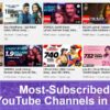 Most-Subscribed YouTube Channels in India